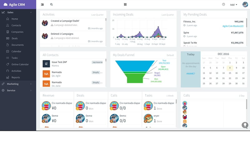 Screenshot of the Agile CRM dashboard